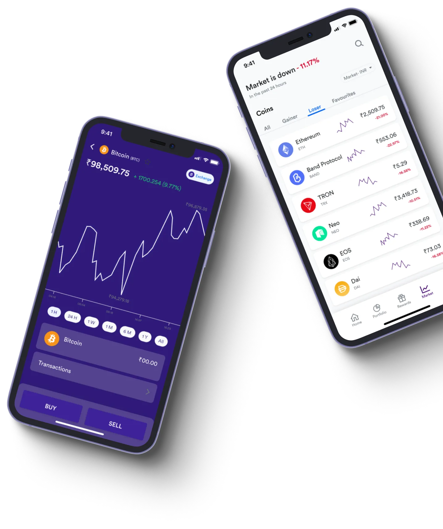 Velora App - O que exatamente é negociação on-line?